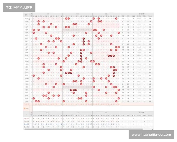 如何掌握龙哥游戏库中独特玩法的技巧与策略方法 如何掌握龙哥游戏库中独特玩法的技巧与策略方法
