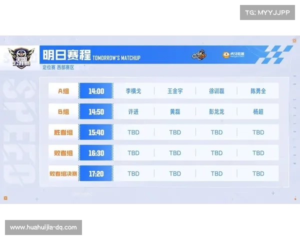 S6定位赛回顾 战术布局与团队协作打造冲击荣耀的关键策略