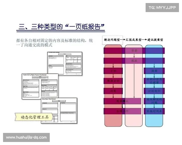 手游评测报告撰写的关键技巧及方法分析，提升评测质量的实用指南