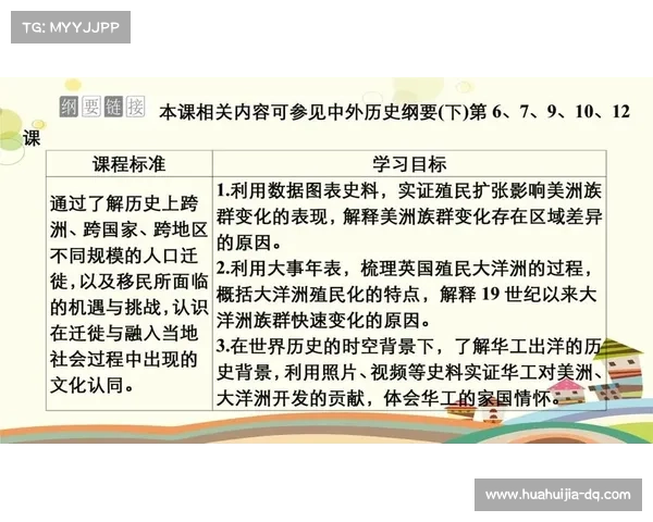 殖民地历史背景下的全球文化交流与影响研究指南 殖民地历史背景下的全球文化交流与影响研究指南