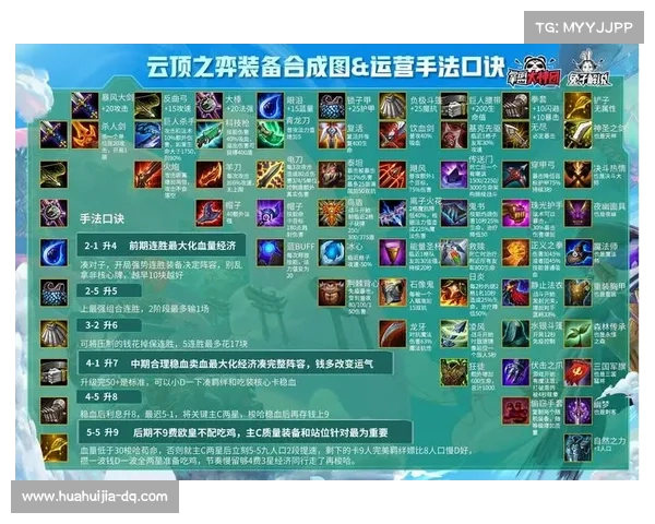 云顶之弈S4赛季强力阵容搭配攻略与实战解析