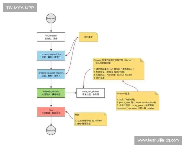 圣枪游侠全面解析与玩法优化技巧提升全攻略