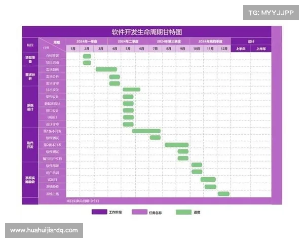 六种有效策略助你更好执行吃土计划,轻松实现经济自由目标 六种有效策略助你更好执行吃土计划,轻松实现经济自由目标