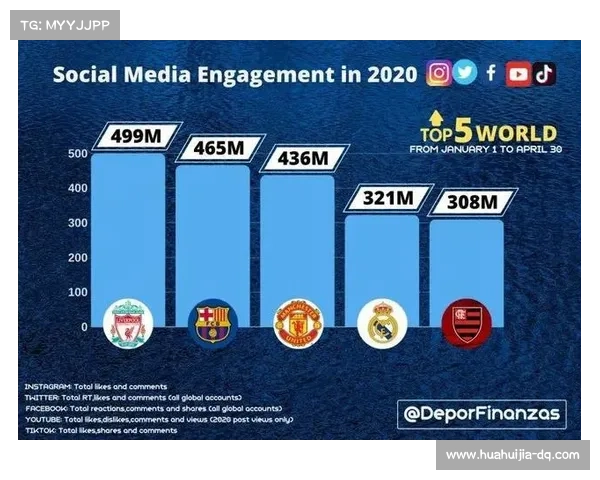 如何理解欧洲冠军联赛赛事级别及其全球足球影响力分析